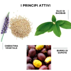 Phyto Phytokeratine Extreme Crema Termoprotettiva Per Capelli Molto Rovinati 100 Ml -Vendite Rougj Group Srl 926963277 2