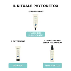 Phyto Phytodetox Maschera Purificante Pre-Shampoo 125 Ml -Vendite Rougj Group Srl 976318257 2